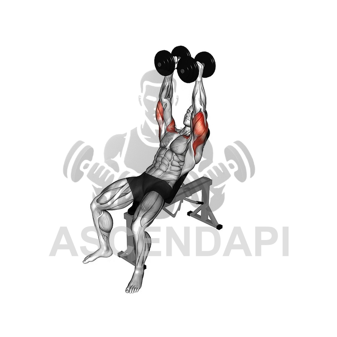 Incline dumbbell press