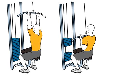 Neutral-grip close-grip pulldown
